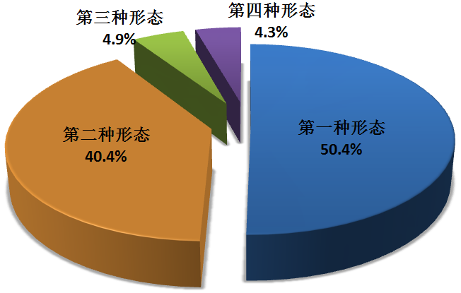 853d35fb5130a3e19e5ed8eda0ca976.png 853d35fb5130a3e19e5ed8eda0ca976.png