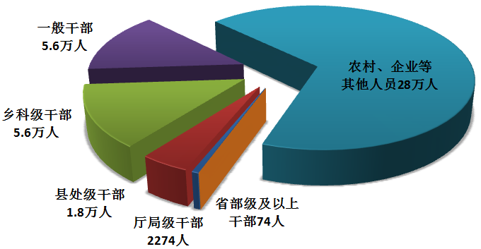 63c216357100b8c34e7422440c42abe.png 63c216357100b8c34e7422440c42abe.png